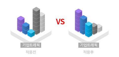 적용전 VS 적용후